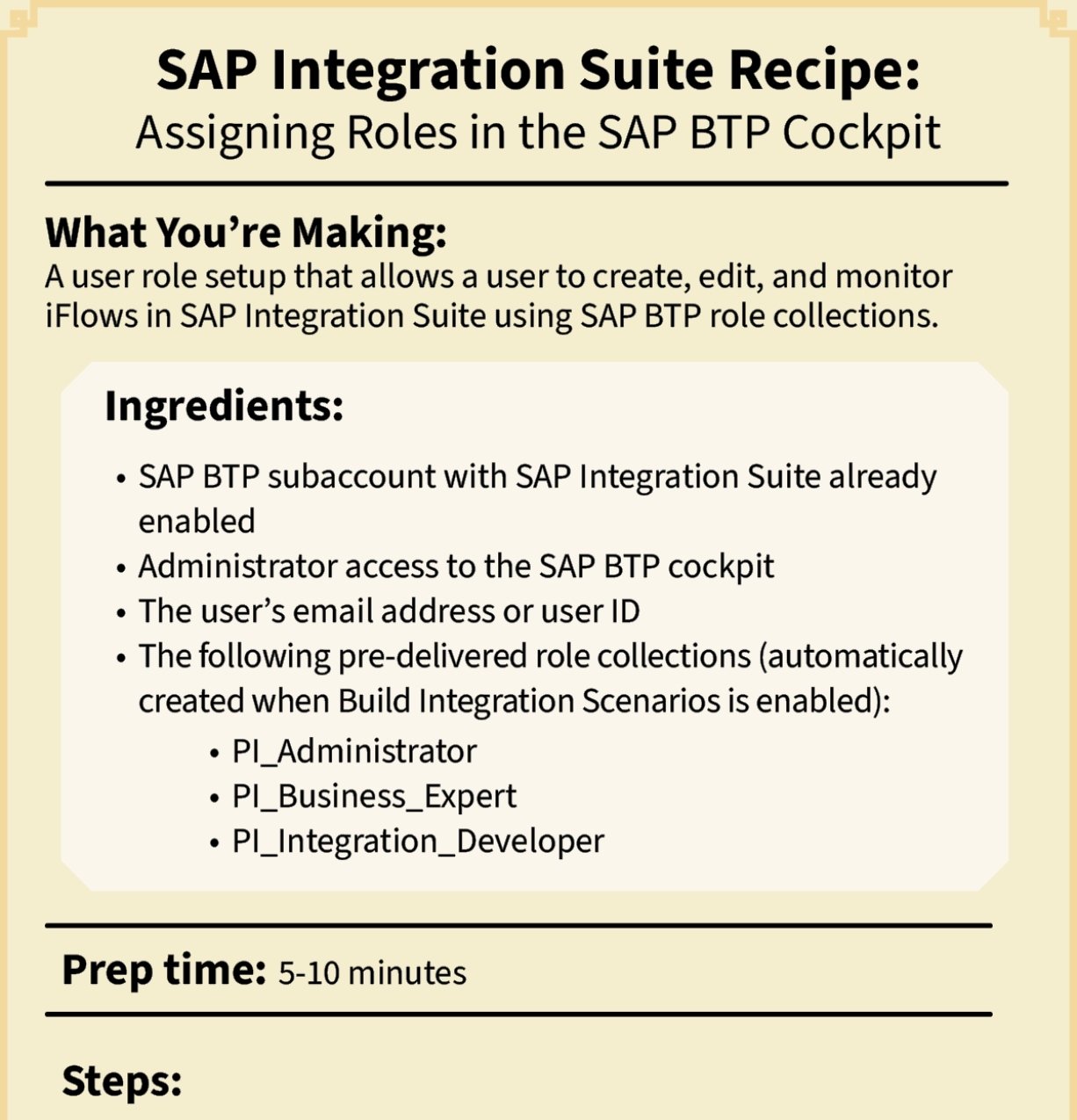 SAP Integration Suite Recipe 